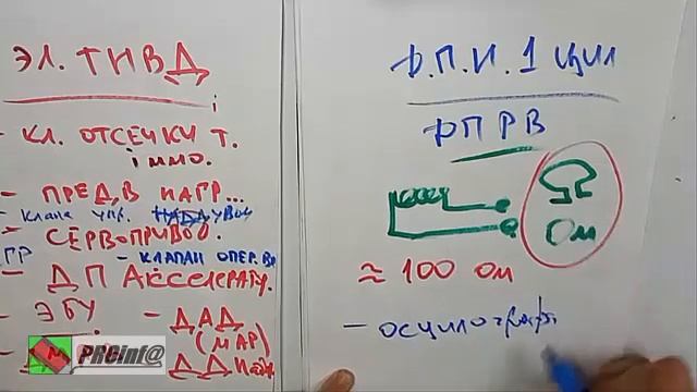 Дизель: управляющая  форсунка