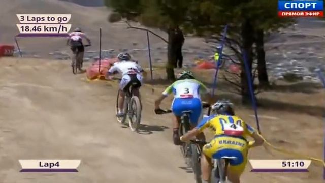 Первые европейские игры в Баку 2015 Кросс-кантри / Женщиным 13.06.2015 (РУС) смотреть онлайн