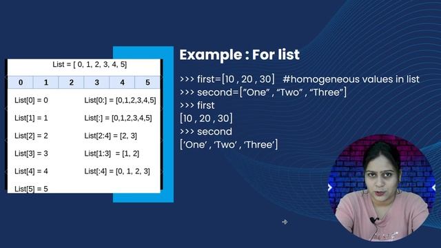 LIST DATATYPE IN PYTHON PROGRAMMING | PYTHON BASIC TUTORIAL
