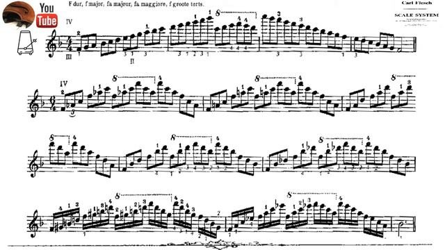 Carl Flesch Violín Scales In F Major | Whit Piano Accompanist,Adaptive Intonation | All Instruments