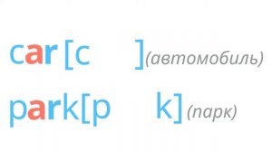 Что такое третий тип слога и как читается в нем буква A
