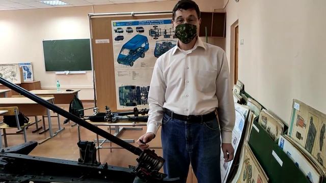 Рулевое управление: общее устройство