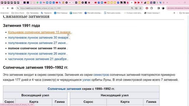 Великое Американское Затмение 8.04.2024 Россия - Америка