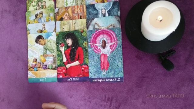 ? Кто и что говорит о вас за вашей спиной ?