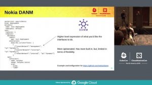 Multiple Networks for Kubernetes Workloads - Piotr Skamruk, CodiLime & Doug Smith, Red Hat