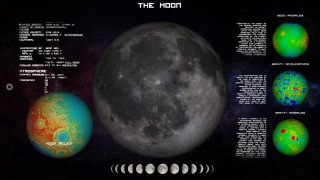 Музей астрономии смотреть онлайн