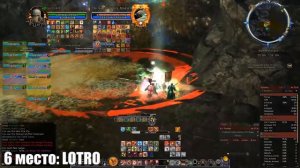 🔥 ТОП 10 ЛУЧШИХ PVE MMORPG