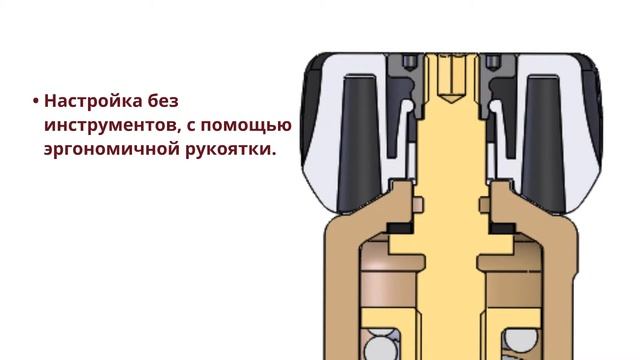 Goetze Armaturen MKD Typ684 RU смотреть онлайн