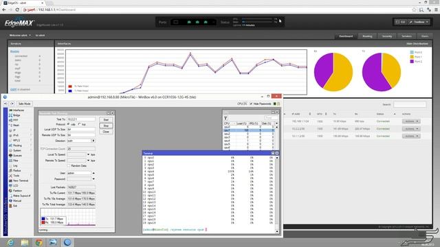 uebi.net - Ubiquiti EdgeMax EdgeRouter LITE - Kurzer Performance Test