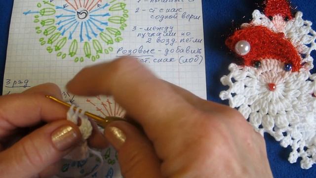 Дед Мороз крючком  Аппликация, игрушка на елку  Просто и быстро