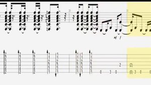 Depeche Mode - Personal Jesus / Guitar Acoustic Fingerstyle Tab + PDF