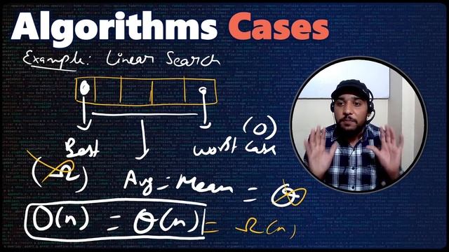 Trick To Find Time Complexity in Data Structure & Algorithms