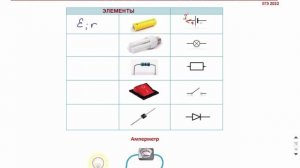ПОСТОЯННЫЙ ТОК Теория-5 Физика ЕГЭ 2023
