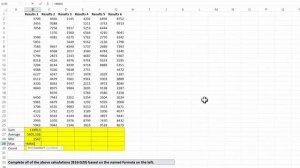 Excel 2013 Five Basic Functions (Sum, Average, Min, Max, and Count)