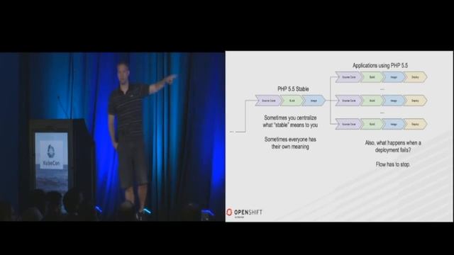 KubeCon "Application Development on a Cloud-Native Platform" by Clayton Coleman смотреть онлайн