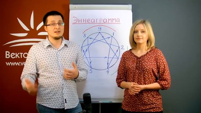 Эннеаграмма: Что такое Эннеаграмма