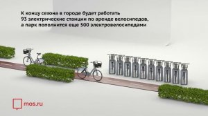 Электротранспорт Москвы