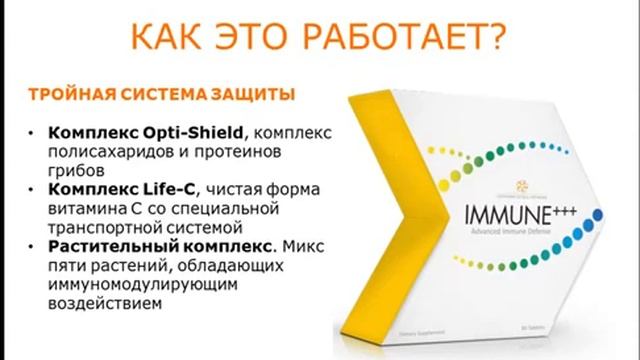 СИНЕРГИЯ ЗДОРОВОЙ ЖИЗНИ LPGN