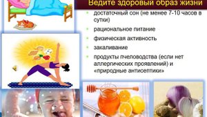 ПРОФИЛАКТИКА ОРВИ И ГРИППА