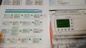 AL2-24MR-D MITSUBISHI, Ajuste de parámetros.