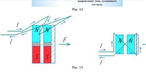 БТГ. Сверх Единичный двигатель постоянного тока