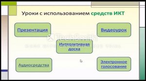 Нетрадиционные формы организации уроков.