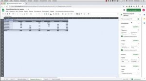 Как создавать сводные Google таблицы и работать с ними