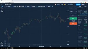 OLYMP TRADE Итоги уходящего года  | Olymp Trade VIP