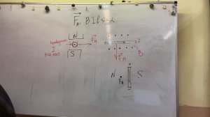 Правило левой руки(8д+8а)