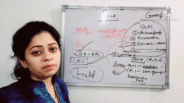 Field theory | Definition and examples of fields |Abstract Algebra смотреть онлайн