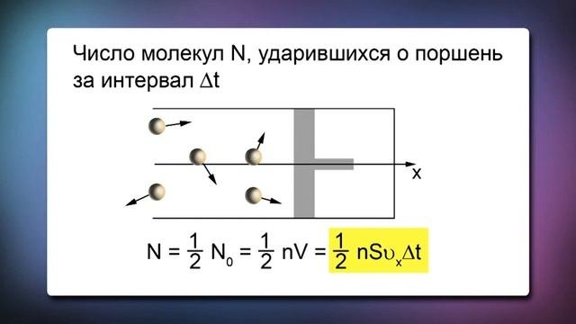 09.  Основное уравнение молекулярно-кинетической теории (Колебошин С.В.)