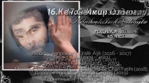 ТОП 30 Самых Красивых Турецких Актеров