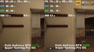 Palit GeForce RTX 2080 Super Gaming Pro OC обзор видеокарты