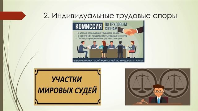 ЗАЩИТА ТРУДОВЫХ ПРАВ РАБОТНИКОВ