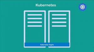 Docker vs Kubernetes vs Docker Swarm _ Comparison in 5 mins