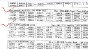 DOCUMENTS VERIFICATION OF STAFF NURSE AT SOUTH 24 PGS..