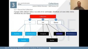 java Object Oriented: collections (prima parte) - Lezione 28