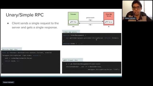 Apidays LIVE Interface 2020 - Microservices Communication Patterns with gRPC By Kasun Indrasiri смотреть онлайн