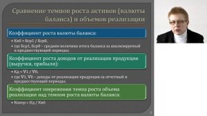 Золотое правило развития предприятия. Обновлено 14.03.2017