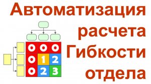 Автоматизация расчета гибкости структурного подразделения