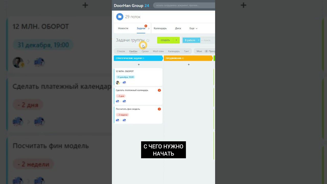 Правильный фокус в поставленных задачах #постановказадач #планирование #бизнес