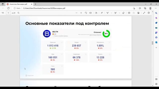 Онлайн-конференция: "Аналитика в SMM и контент-маркетинге: Кому? Как? Зачем?" смотреть онлайн