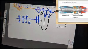 Ионный двигатель высокой мощности