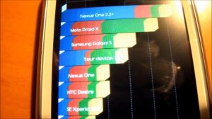 Samsung Galaxy Spica: New 3d driver, Cyanogen 8.1