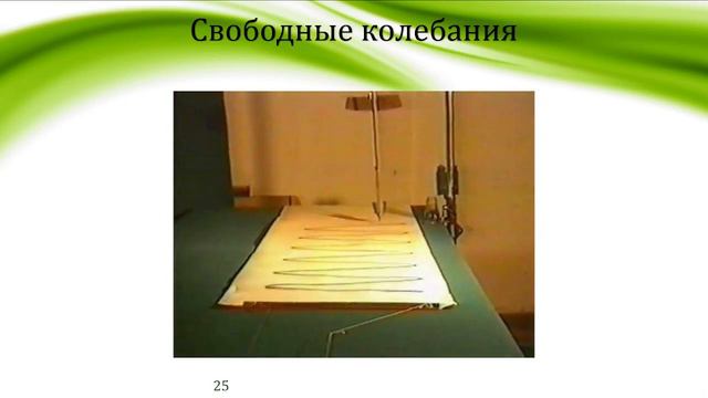 09-20. Характеристики колебательного движения часть 2 смотреть онлайн