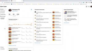 Новая функция в Яндекс Дзен Вкладка Комментарии