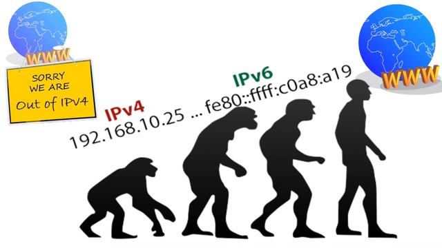 Basic Networking Commands (Video 1) IPConfig Explained Windows 10 - How to Find IP Address смотреть онлайн