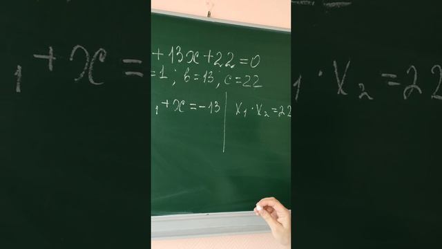 Теорема Виета