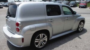 Chevrolet HHR - What does HHR stand for?