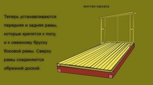 Дачный домик за несколько дней своими руками.